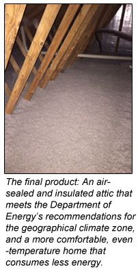 Attic Insulation & Air Sealing